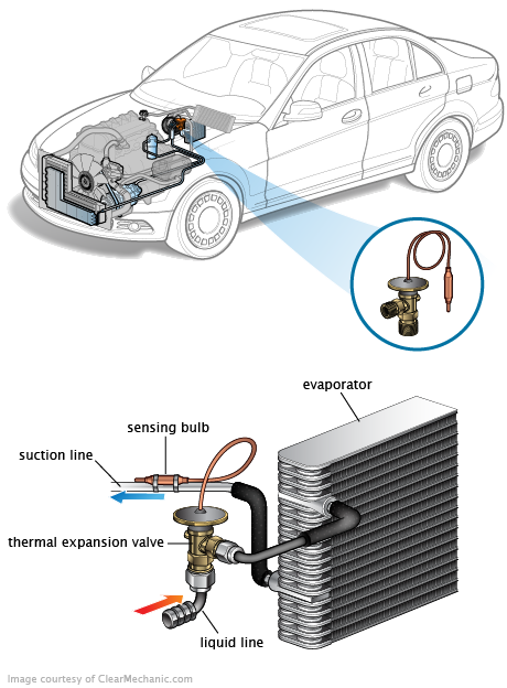 See P290F repair manual